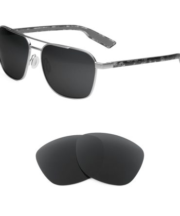 Revant Replacement Lenses for Costa Wader