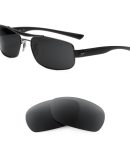 Revant Replacement Lenses for Ray-Ban RB3267 64mm